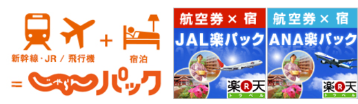 ダイナミックパッケージ